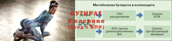 прущие крисы Рославль